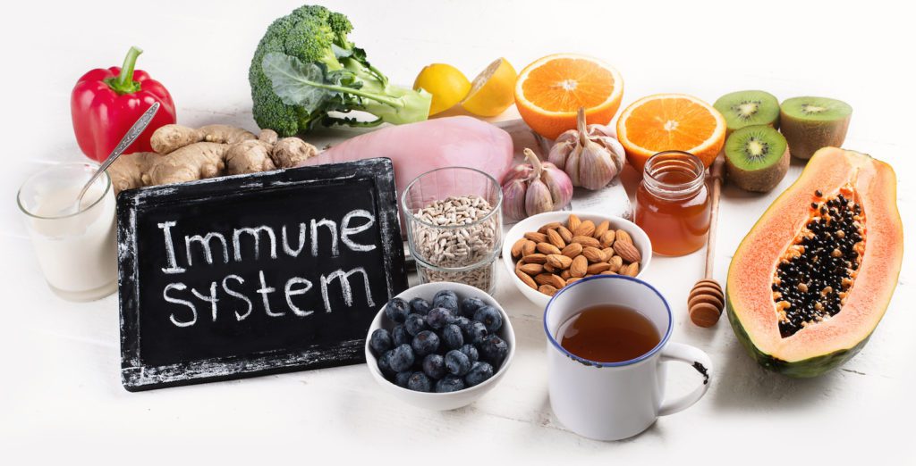 Immune system, chronic pain and low energy